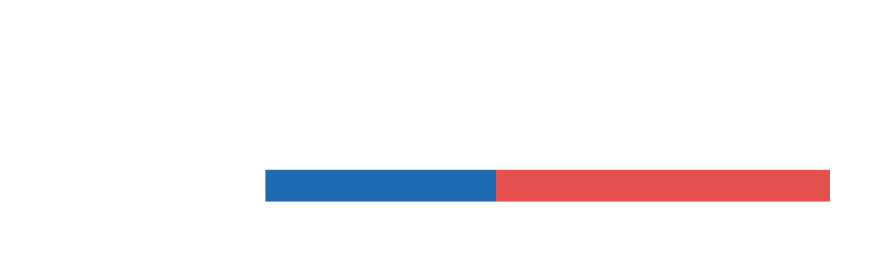 Achipia